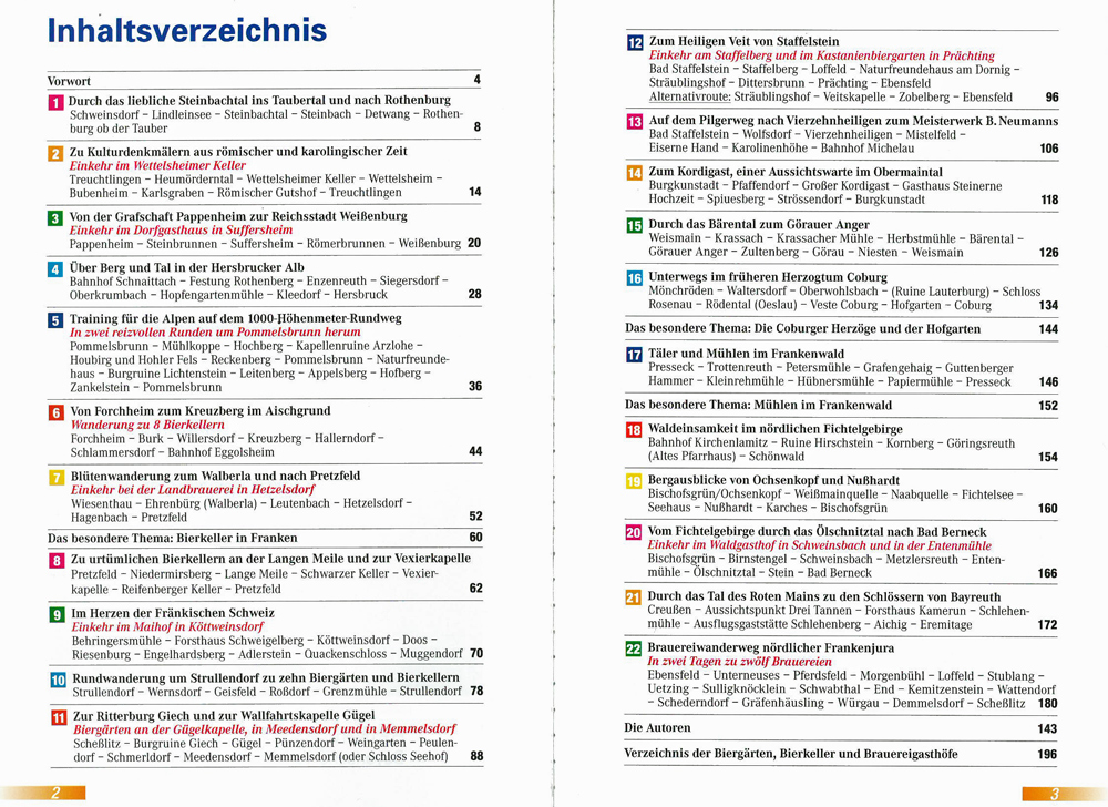Inhaltsverzeichnis von "Biergartenwanderungen Franken" Inhaltsverzeichnis von "Biergartenwanderungen Franken"